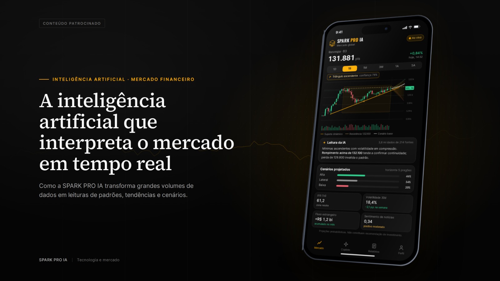 Interface da SPARK PRO IA com gráfico de preços, leitura gerada por IA, cenários projetados e indicadores financeiros